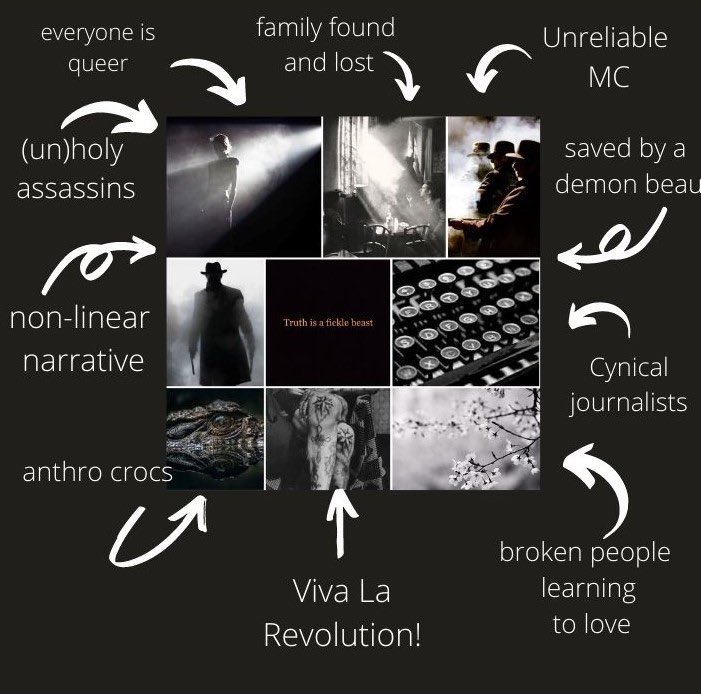 An aesthetic with black and white pictures of gangsters, crocodiles, typewriter, and cherry blossoms. White arrows point at the images and label them with different text