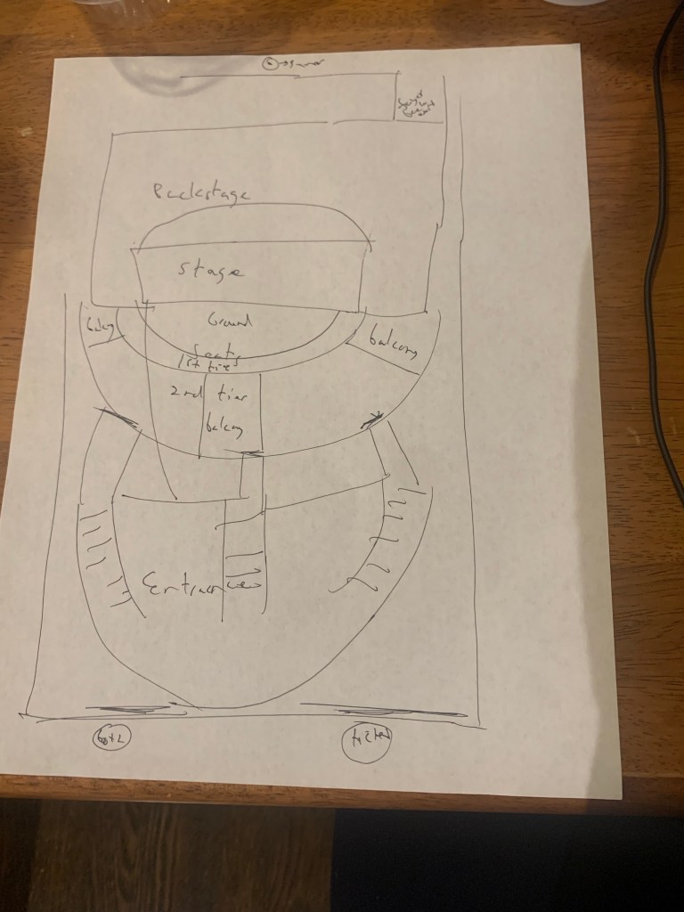 A poorly hand drawn map of a rectangular theater with the backstage, theater, seats, and balconies called out