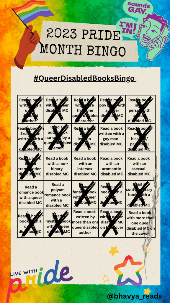 A graphic with a rainbow background. A brown hand is holding a pride flag on the left. '2023 pride month bingo' is written in the center in black over a cream background. A green colour poster of a man with purple hair holding a phone is beside it. He says 'sounds gay, I'm in'.

A cream colour box is in the center. '#QueerDisabled Books Bingo' is written in black. Below that is a table of 5 x 5.

RAB is 'Read a Book'. Shortened for the image description.

1 RAB by a queer disabled author 
2 RAB with a queer disabled MC
3 RAB with more than one queer disabled character 
4 Read a multi-pov book with a queer disabled MC
5 RAB in 1st person with a queer disabled MC
6 RAB in 3rd person written with a queer disabled MC
7 Read an audiobook narrated by a queer disabled person
8 RAB with a lesbian disabled MC
9 RAB with a gay disabled MC
10 RAB with a bisexual/pansexual disabled MC 
11 RAB with a transgender disabled MC
12 RAB with a non-binary disbaled MC
13 RAB with an intersex disabled MC  
14 RAB with an aromatic disabled MC
15 RAB with an asexual disabled MC 
16 Read a romance book with a queer disabled MC
17 Read a polyam romance book with a disabled MC 
18 Read a fantasy book with a disabled MC 
19 Read a sci-fi book with a disabled MC
20 Read a contemporary book with a disabled MC
21 Read a horror book with a disabled MC 
22 Read a mystery book with a disabled MC
23 Read a book written by more than one queer disabled author
24 Read a book with a queer disabled MC on the cover
25 Read a book with more than one queer disabled MC on the cover

'Live with pride' is written at the bottom left, in rainbow colours. A rainbow star is on the bottom right. A fancy brown feather is next to it. '@bhavya_reads' is in black at the bottom right.
